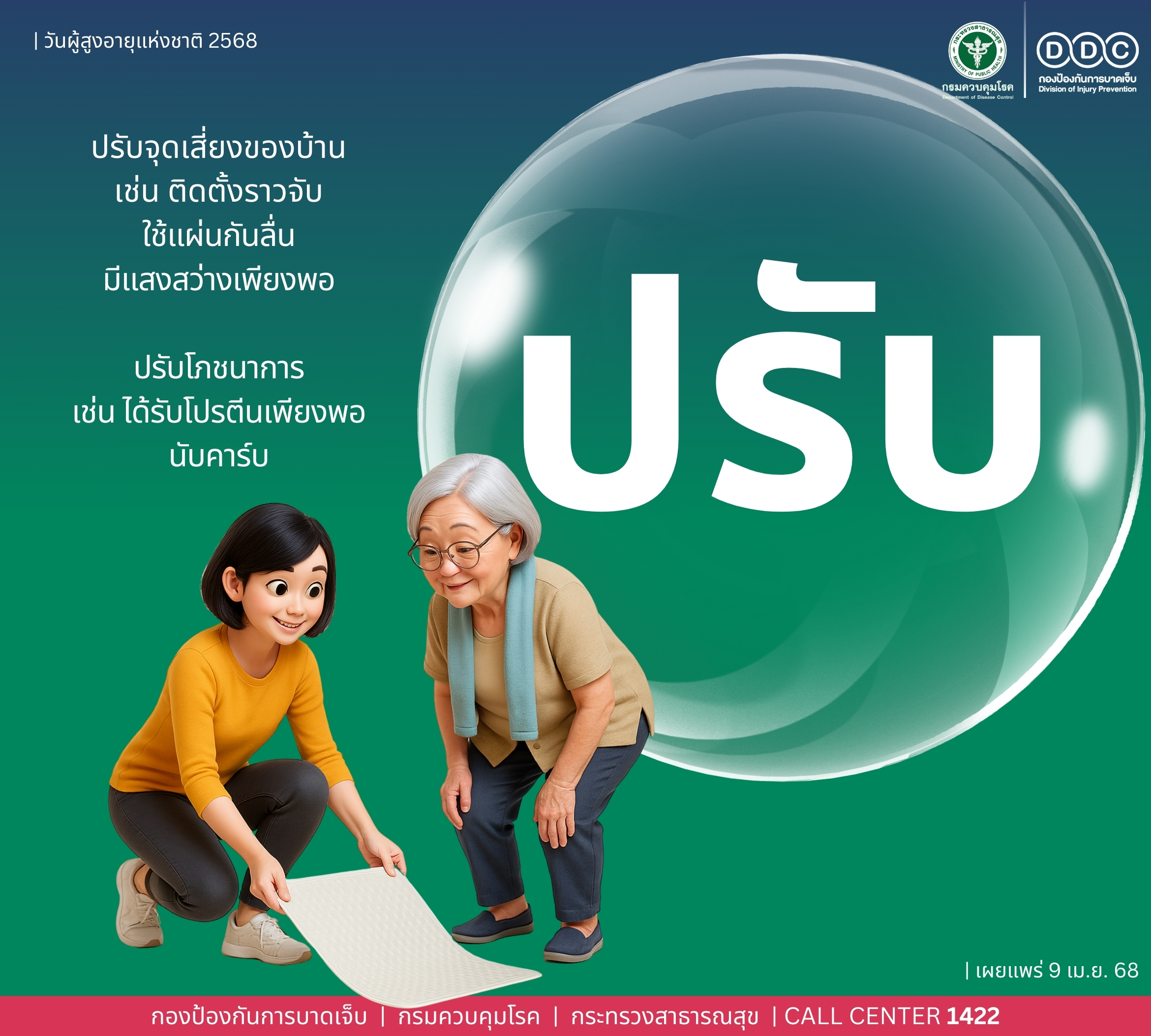 ภาพที่ 4